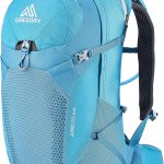 Gregory Juno 30 H2O Backpack Review