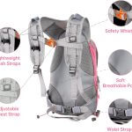 KUYOU Hydration Pack for Kids Review